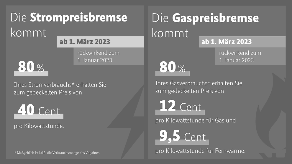 Energiepreisbremse